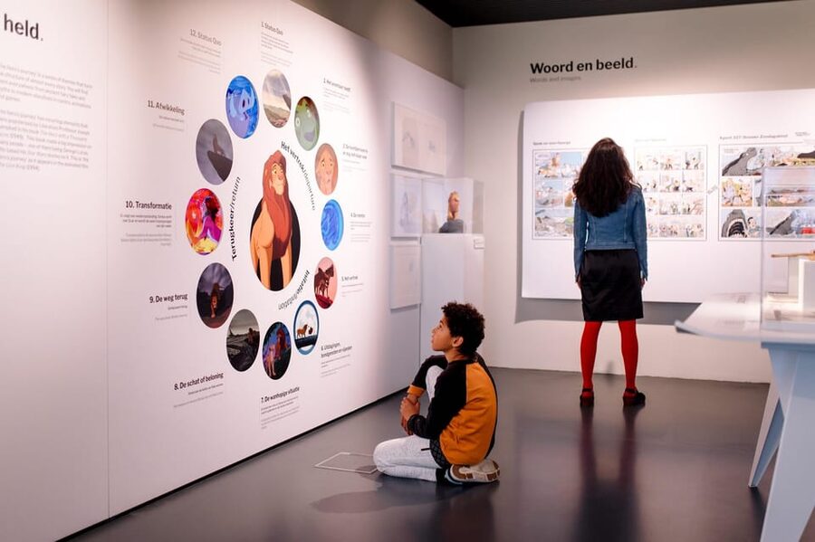 Groningen: Storyworld Museum at Forum Groningen - Value at about $13: what you truly get for the money