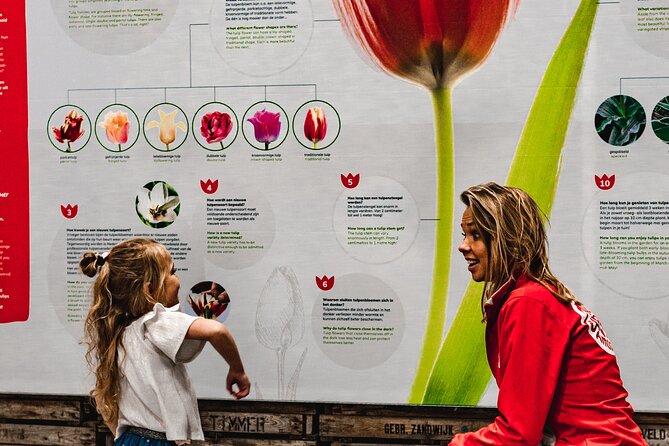 Private Keukenhof Gardens and Tulip Fields Tour from Amsterdam - Key points that make this tour worth your time
